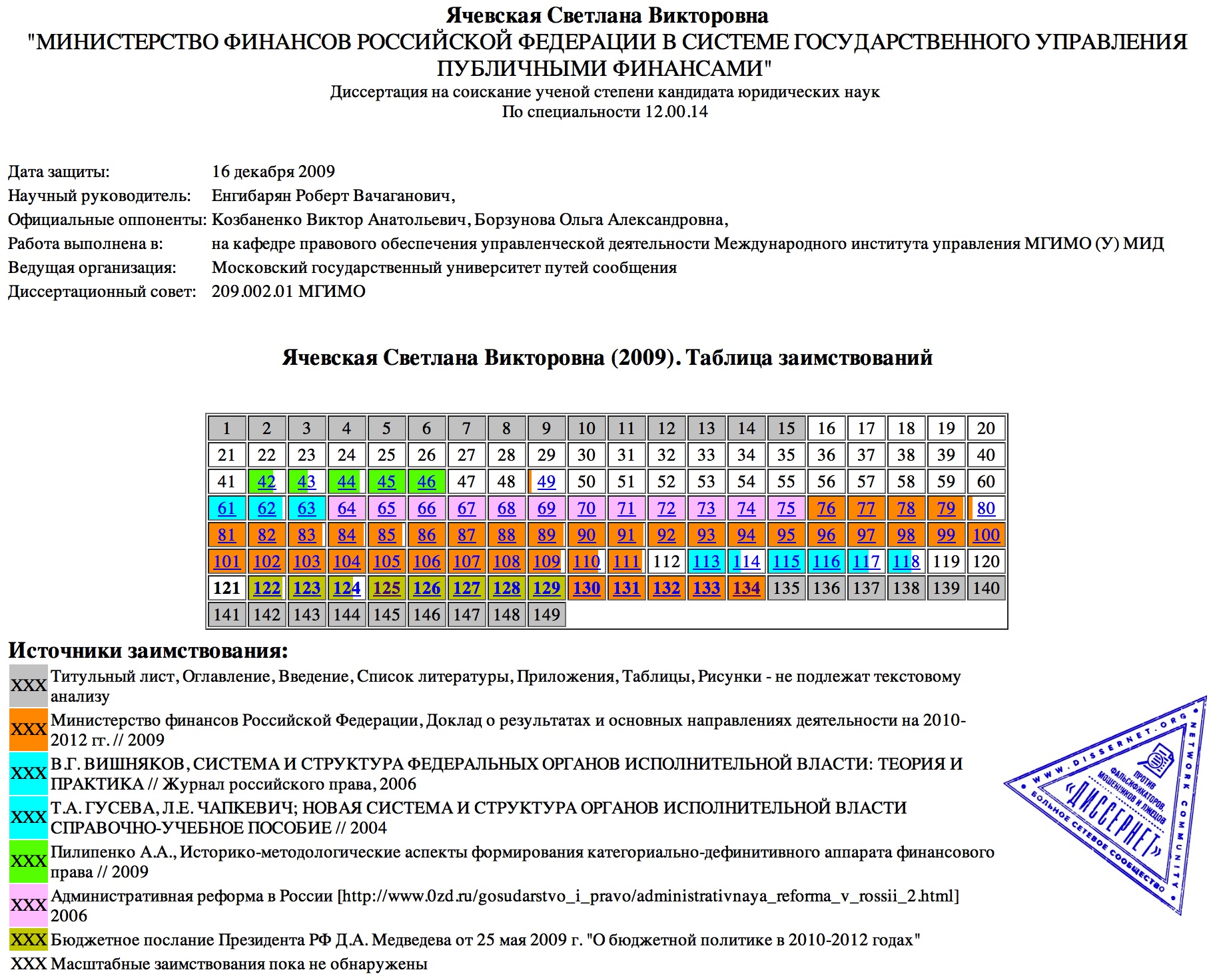 yachevskaya-table yachevskaya-table