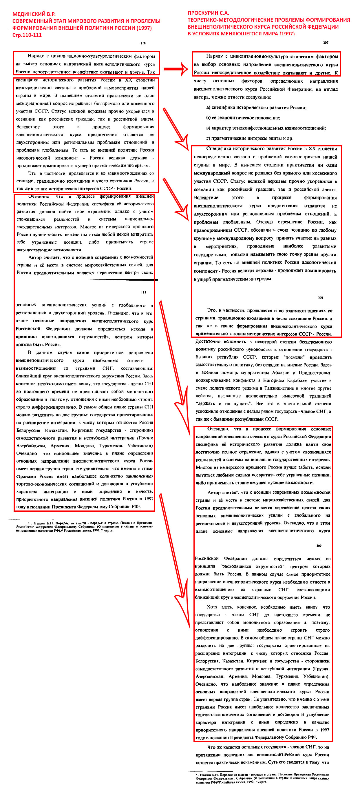 medinsky-pros-110 medinsky-pros-110