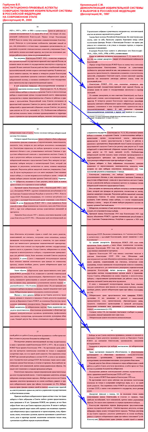 gorbunov-kremenetsky-SMALL gorbunov-kremenetsky-SMALL