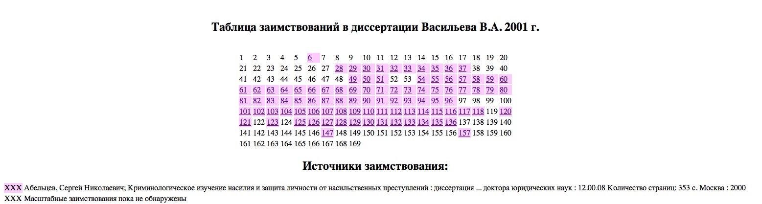 VasilievVA-raskras VasilievVA-raskras